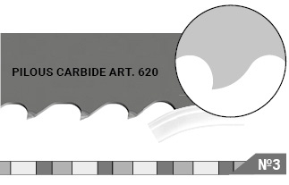 ленточные пилы с твердосплавными напайками Pilous Carbide Art. 620